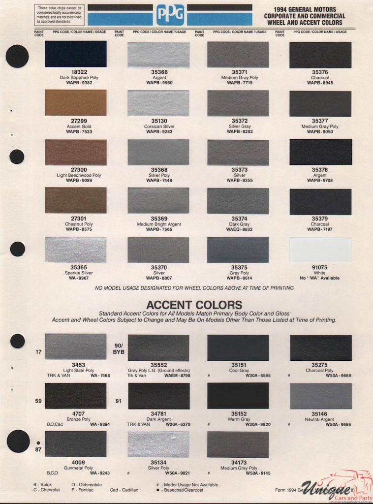 1994 GM Saturn Paint Charts PPG 7